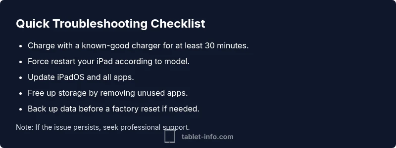 Tailwind infographic checklist for iPad troubleshooting