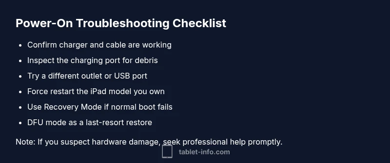 Checklist for iPad power-on troubleshooting