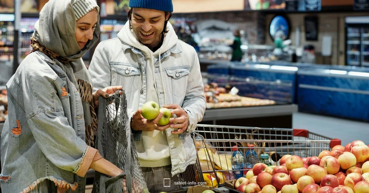 iPad Buying Guide - Tablet Info