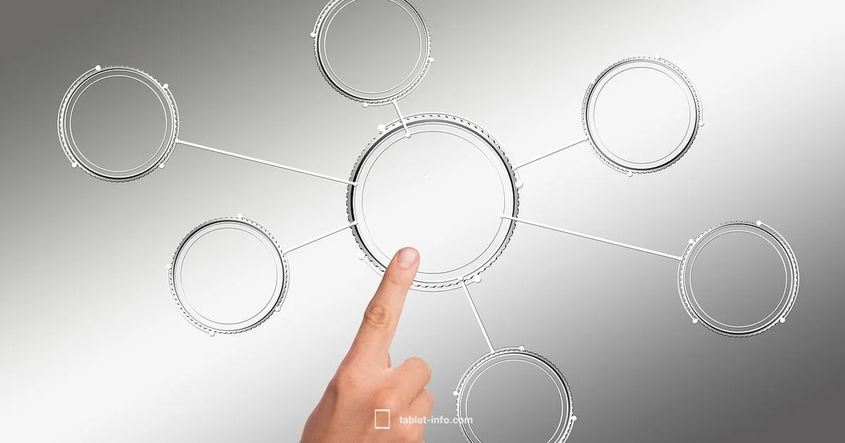 Touchscreen Troubleshoot - Tablet Info