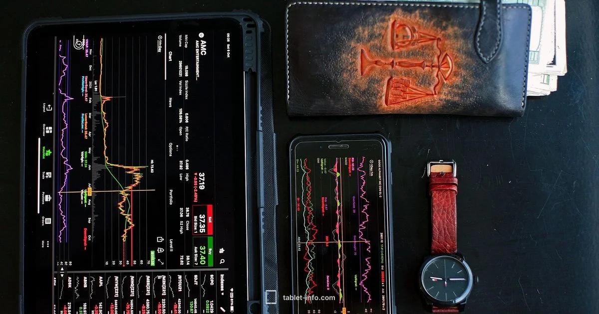 AI on iPad AI on iPad - Tablet Info