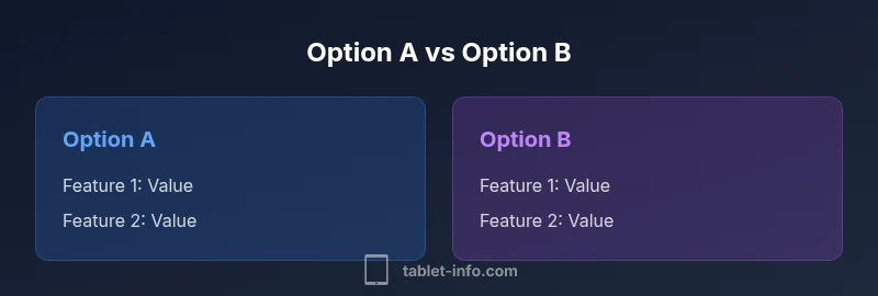 Comparison infographic between iPad and laptop