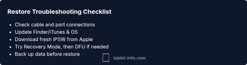 Checklist for troubleshooting iPad restore issues