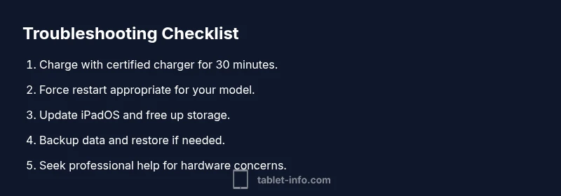 Checklist infographic for iPad troubleshooting