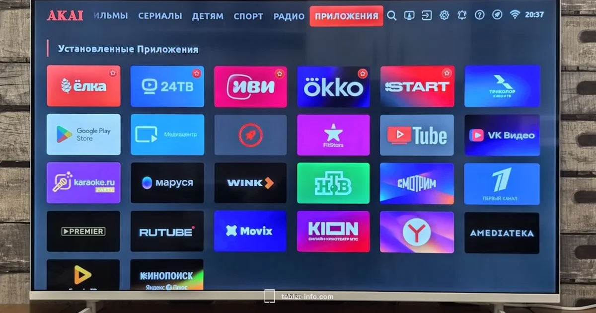 Control Center Access Control Center Access - Tablet Info