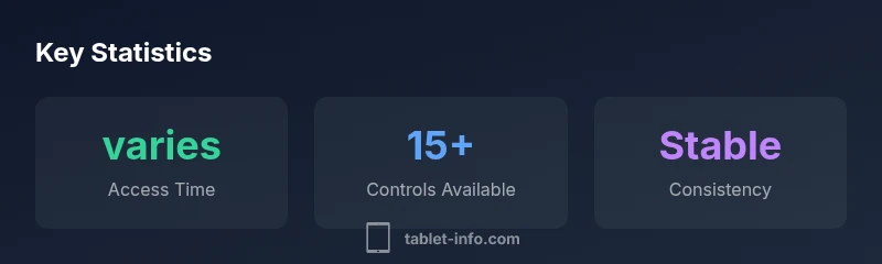 Illustration of iPad Control Center with quick-access toggles