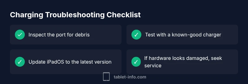 Checklist for troubleshooting iPad charging issues