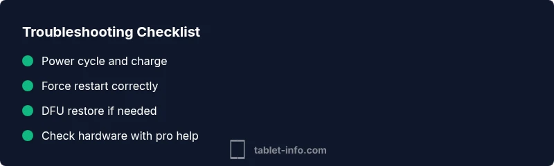 Checklist infographic for ipad white screen troubleshooting