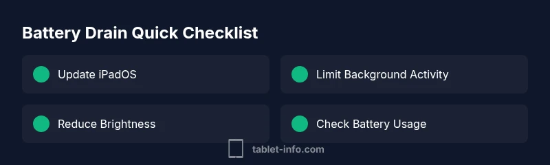 Checklist for diagnosing iPad battery drain