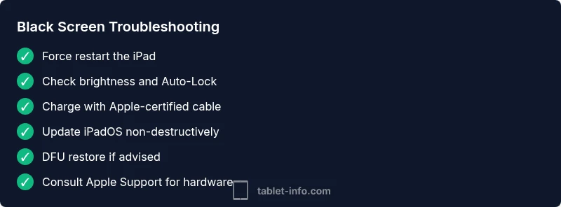 Checklist of steps to fix iPad black screen while powered on