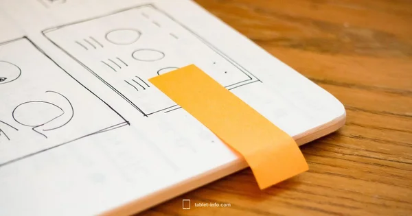 Mockup on iPad - Tablet Info