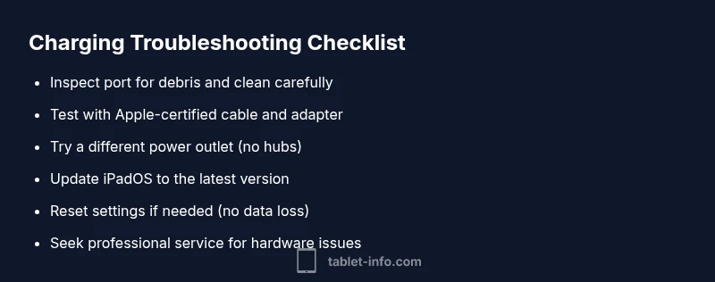Checklist for diagnosing iPad charging problems