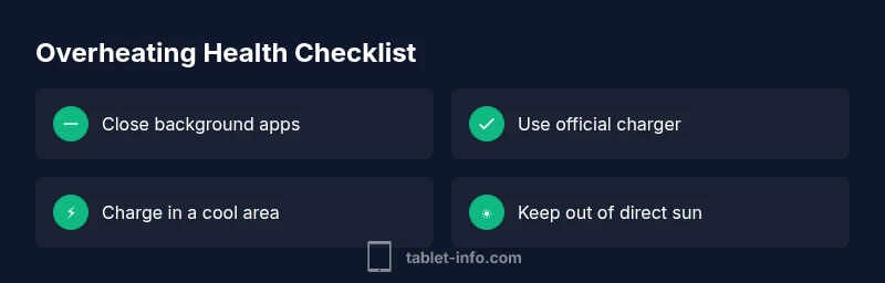 Checklist infographic showing steps to prevent iPad overheating